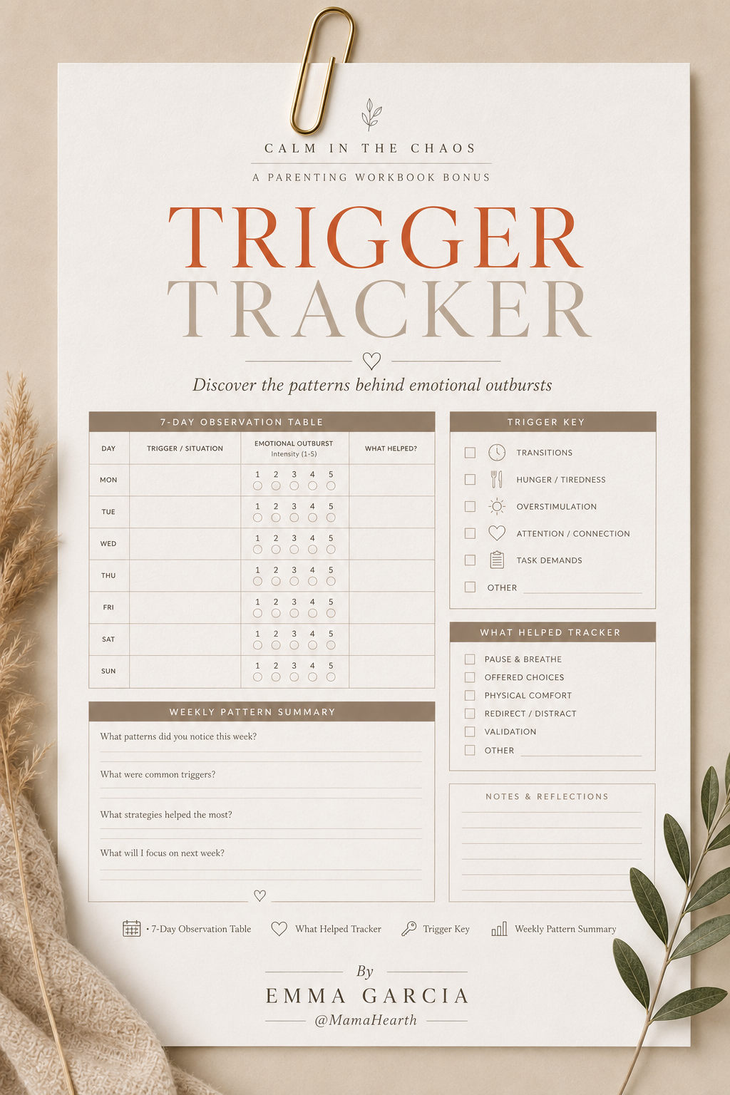 Trigger Tracker — included bonus